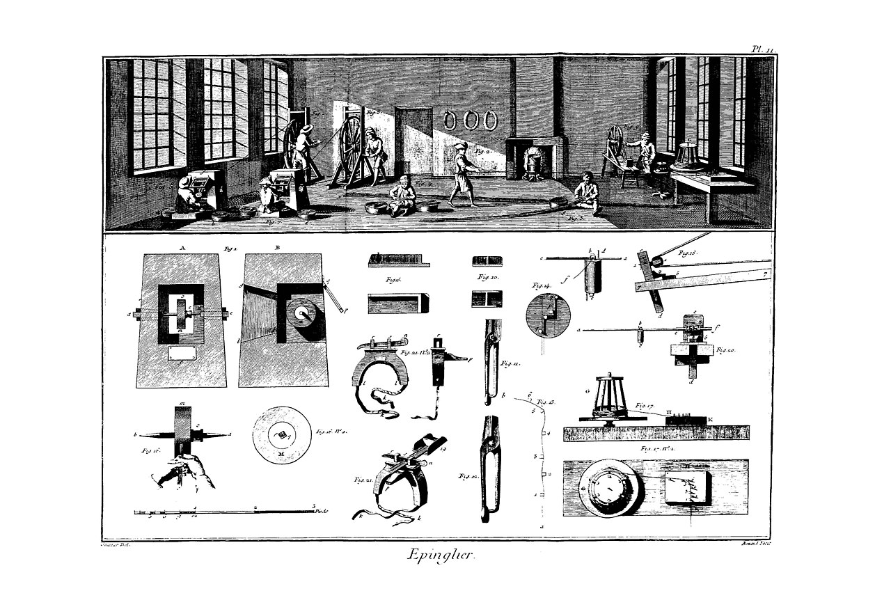 Gravure en deux parties : un atelier d’épinglier au-dessus, des outils, profils et gestes numérotés au-dessous.