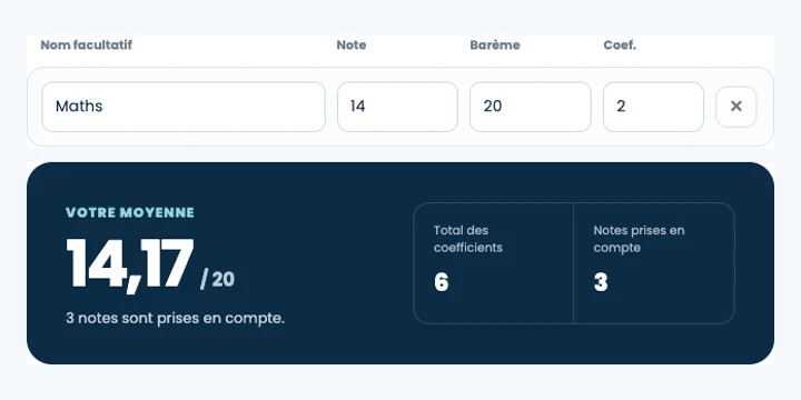 Exemple dans le calculateur : une note de maths de 14 sur 20, coefficient 2, et une moyenne de 14,17 sur trois notes