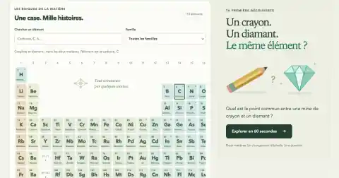 Aperçu réel d’Élémentarium : tableau périodique et découverte crayon et diamant