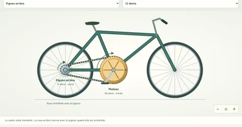 Aperçu réel de La Fabrique : une transmission de vélo à modifier