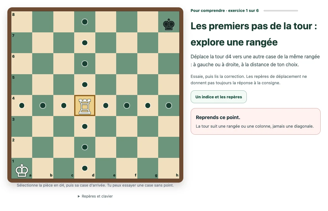 Leçon de la tour : l’échiquier indique les déplacements et la correction explique pourquoi la diagonale ne convient pas.